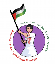 تقرير بيجين 2019